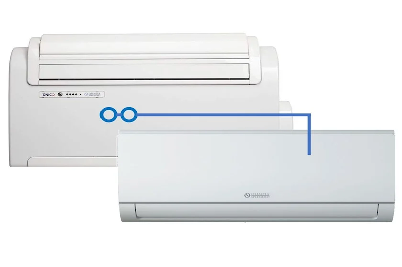 unico twin